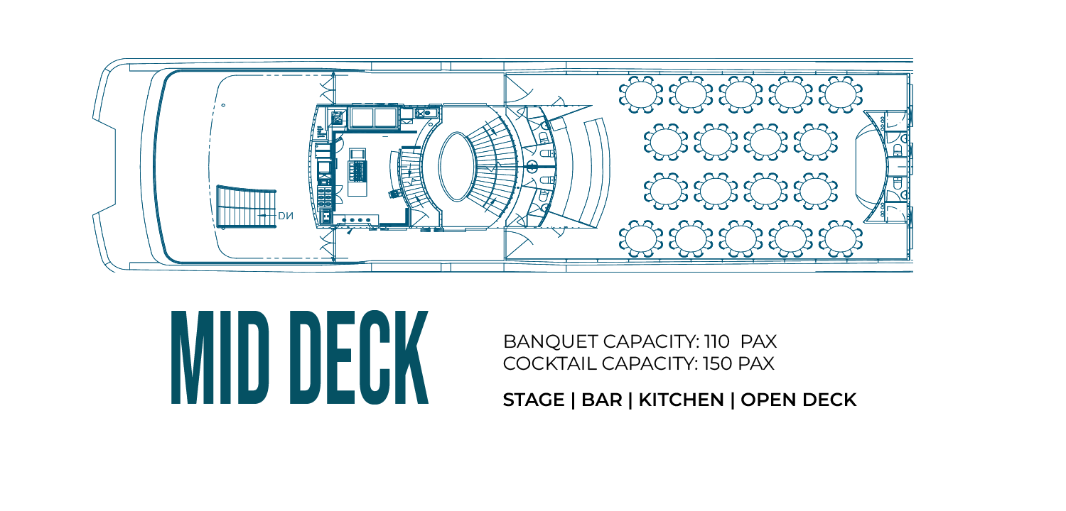 The Mid Deck Floor Plan