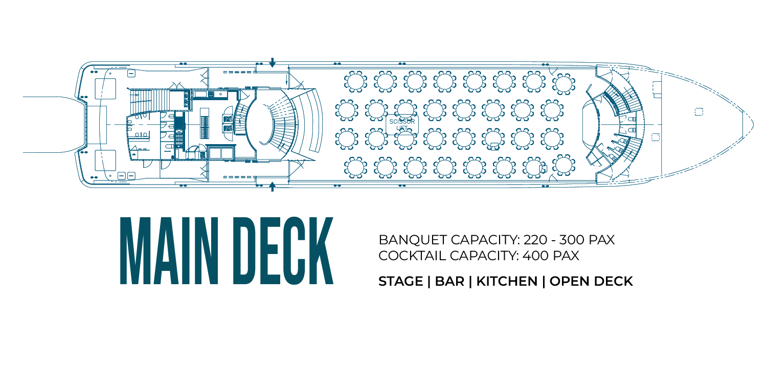 The Main Deck Floor Plan