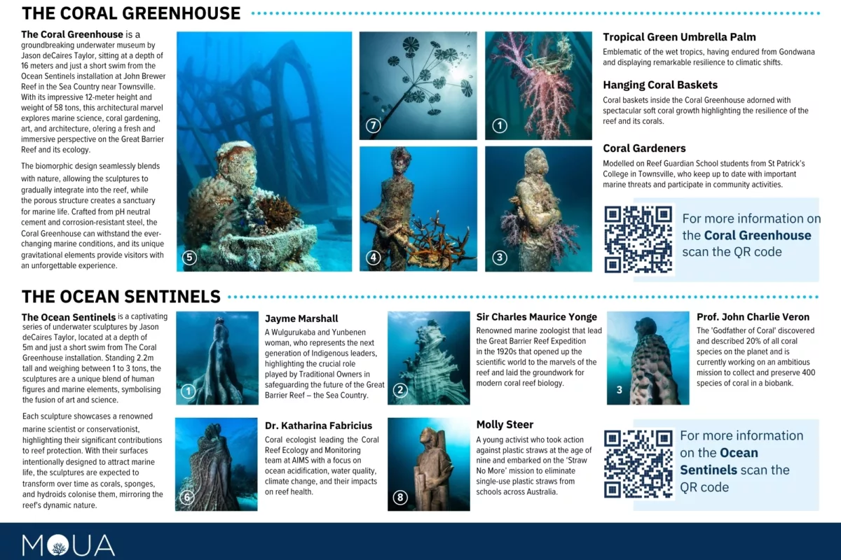 For more information on the Ocean Sentinels scan the QR code